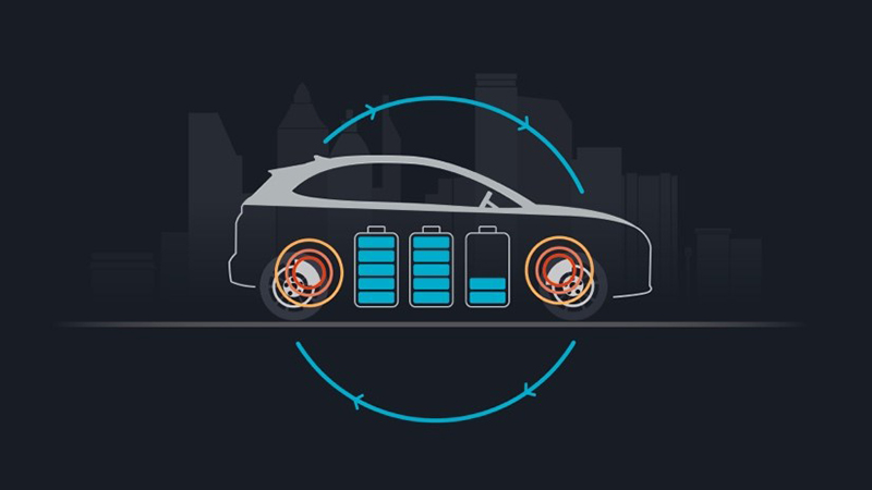 Provjera sustava za kočenje