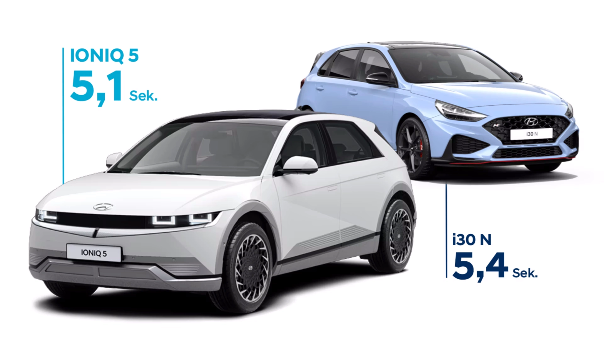 Hyundai IONIQ 5 vs. i30 N Performance