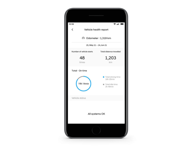 Podaci o stanju automobila