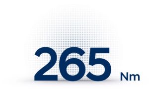 Veliki okretni moment.